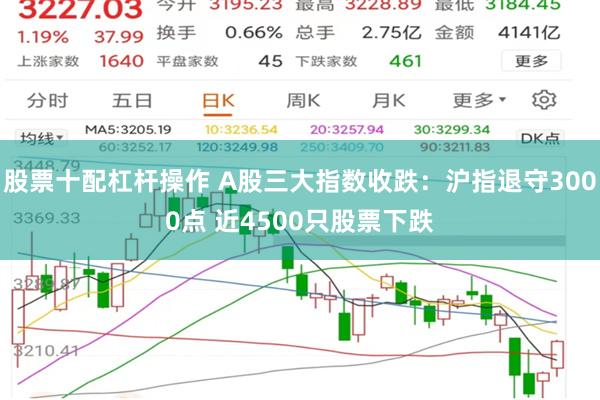 股票十配杠杆操作 A股三大指数收跌：沪指退守3000点 近4500只股票下跌