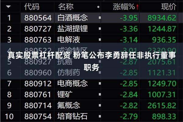 真实股票杠杆配资 粉笔公布李勇辞任非执行董事职务