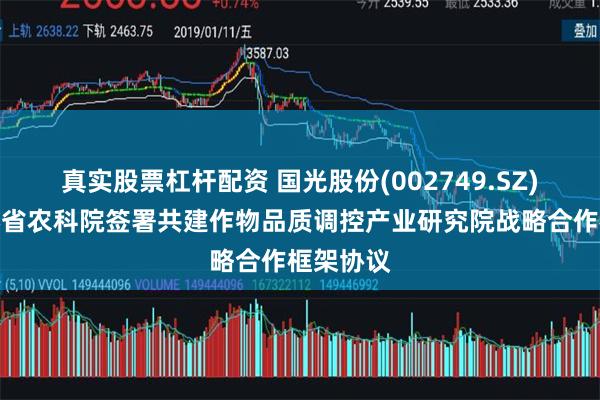 真实股票杠杆配资 国光股份(002749.SZ)：与江苏省农科院签署共建作物品质调控产业研究院战略合作框架协议